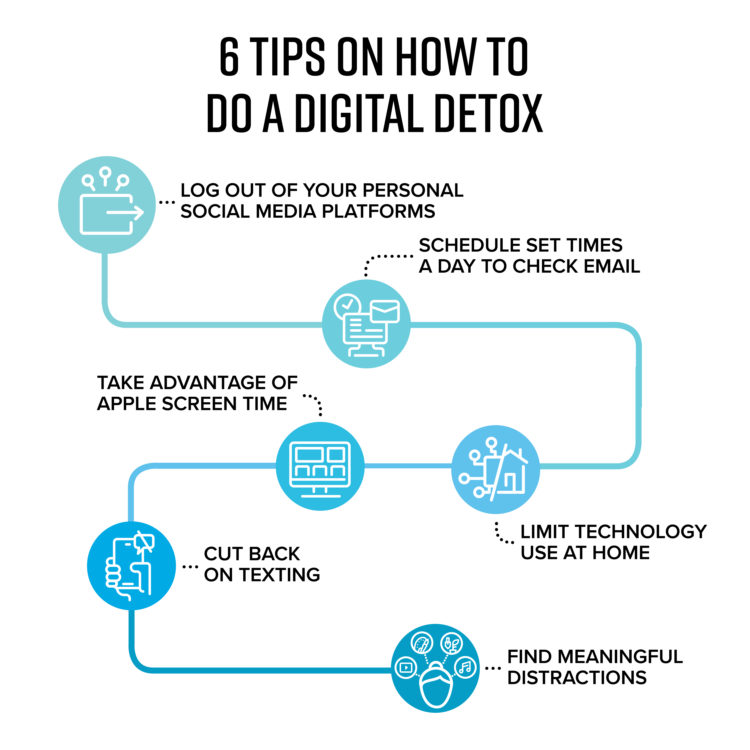 How To Do A Digital Detox | Vibrant Health